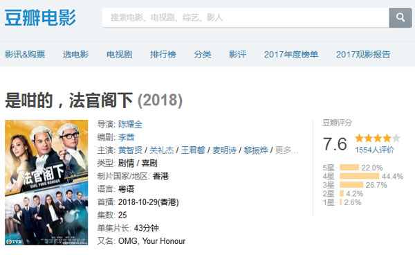 《是咁的，法官阁下》大结局温馨告别 优酷携手TVB交出高分律政答卷