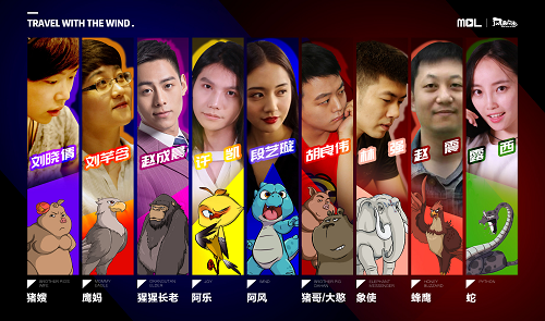 动画电影《风来风去》角色与配音阵容曝光