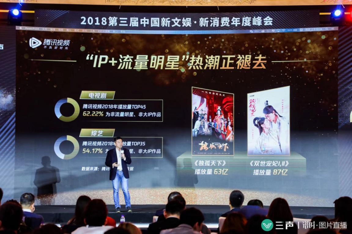 2018《独孤天下》表现卓越 演员徐正溪2019发展引期待