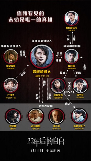 《22年后的自白》神秘人物登场 令惨案再起波澜