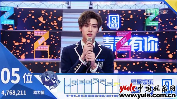 《青春有你》完美落幕 钛戈男团“冲出朋友圈”成为最具潜力组合