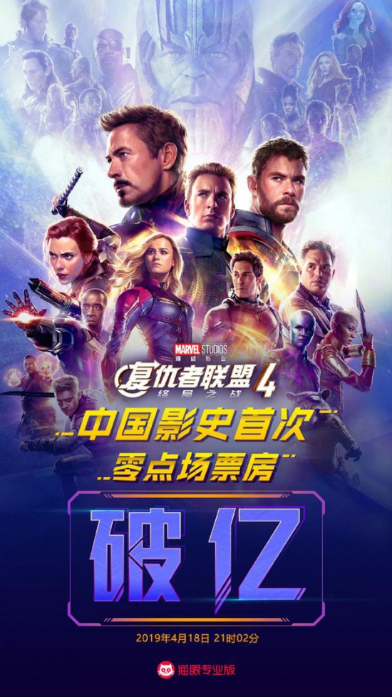 创纪录！《复联4》成中国影史首次零点场破亿影片