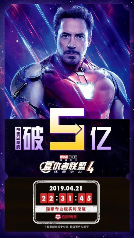 你买票了吗？《复联4》预售破5亿 成中国影史奇迹