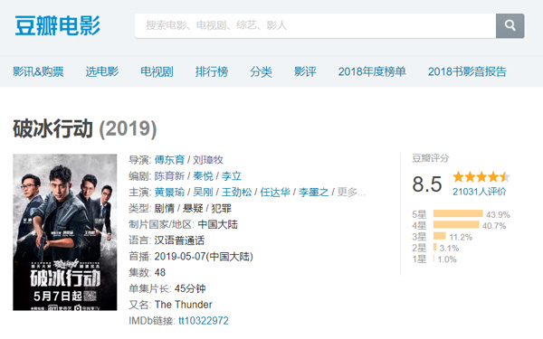 《破冰行动》实力问鼎2019年国剧口碑榜全网铺开热度引爆