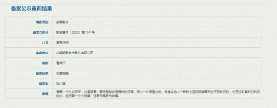 导演曹保平新作讲述边境故事 《蛮荒行记》立项