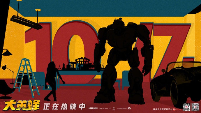 电影《大黄蜂》票房突破10亿 中国成第一大票仓