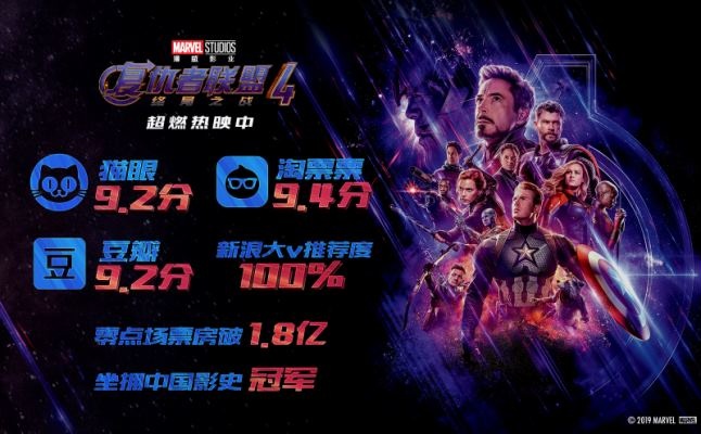 《复联4》今日上映 史诗终局赢中外票房口碑大赞