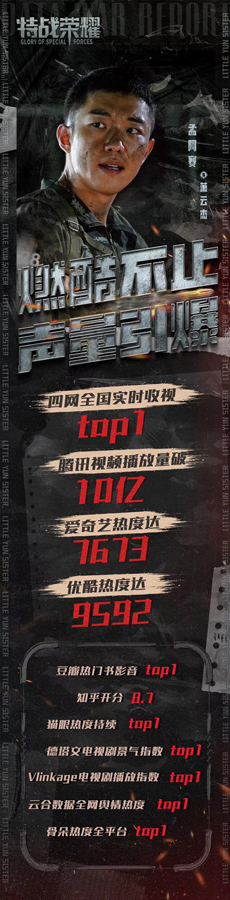 《特战荣耀》热播  孟阿赛书写军人荣耀