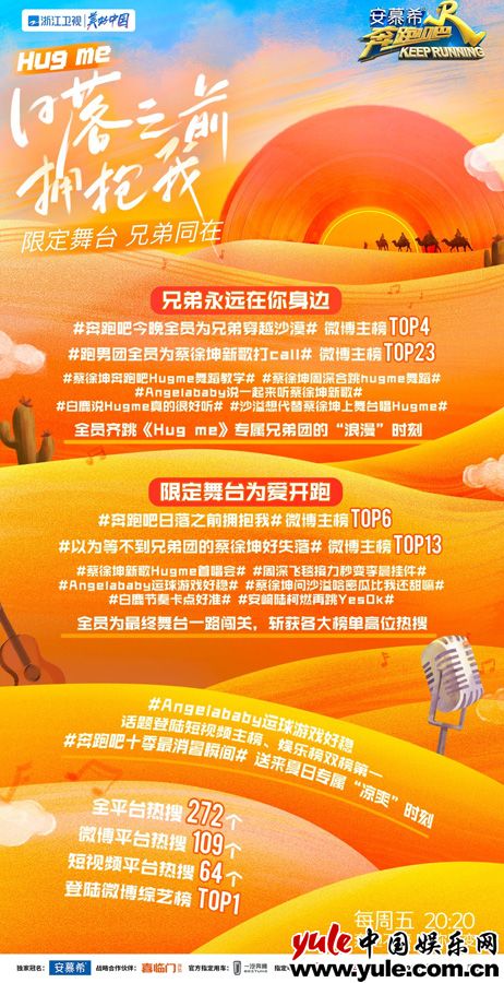 《奔跑吧》吐鲁番开启限时挑战，兄弟团穿越沙漠尽显浪漫友情