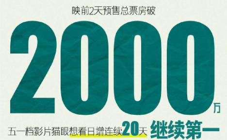 《这么多年》预售票房破2000万 暂列五一档第二