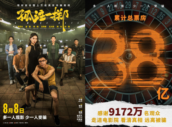 《孤注一掷》票房破38亿 金晨“影分身”热舞庆祝